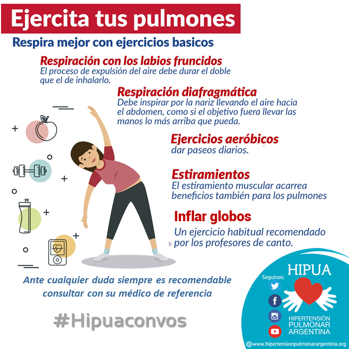 Cu les Son Los Diferentes Tipos De Ejercicios Respiratorios UQNIO Cu les Son Los Diferentes Tipos De Ejercicios Respiratorios UQNIO