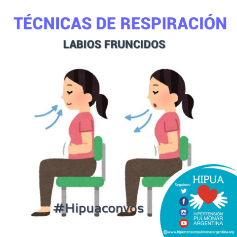 Técnicas de respiración: La respiración con los labios fruncidos